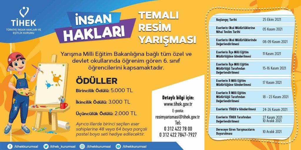 TİHEK İNSAN HAKLARI TEMALI RESİM YARIŞMASI 2021