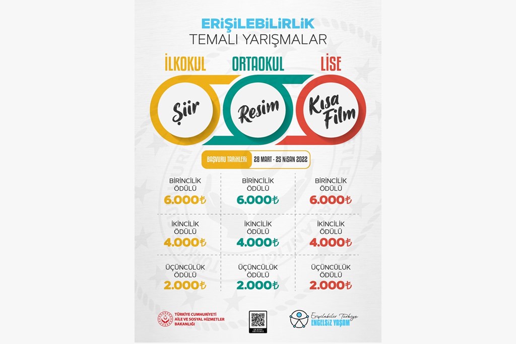 T.C. AİLE VE SOSYAL HİZMETLER BAKANLIĞI ERİŞİLEBİLİRLİK TEMALI RESİM YARIŞMASI 2022 YILI