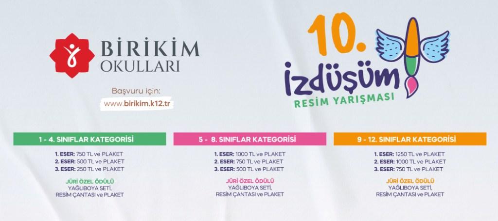 BİRİKİM OKULLARI 10. İZDÜŞÜM RESİM YARIŞMASI 2022 YILI KONUSU GÖÇ – İSTANBUL ÇAPINDA