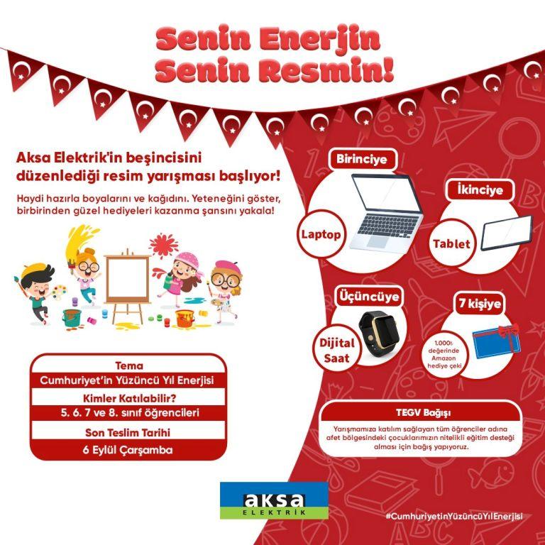 Aksa Elektrik Senin Enerjin Senin Resmin Resim Yarışması 2023 Yılı