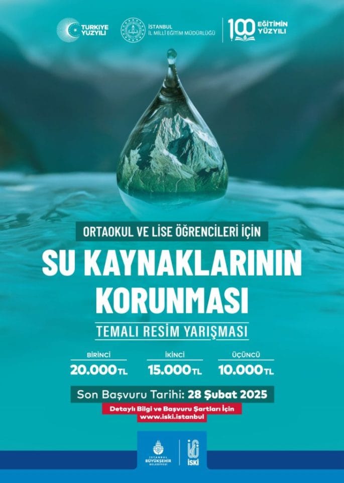 İSKİ SU KAYNAKLARININ KORUNMASI TEMALI RESİM YARIŞMASI 2025