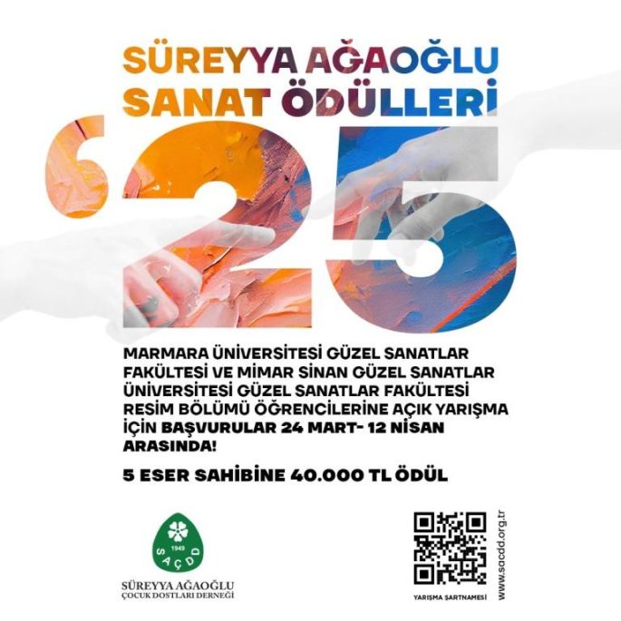SÜREYYA AĞAOĞLU SANAT ÖDÜLLERİ 2025 YILI