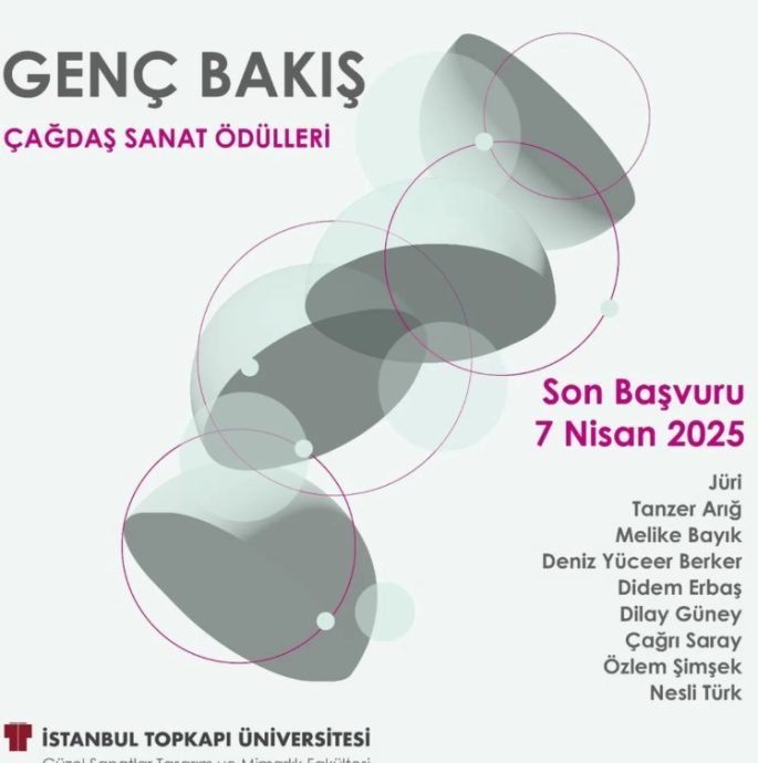 Genç Bakış Sanat Ödülleri 2025
